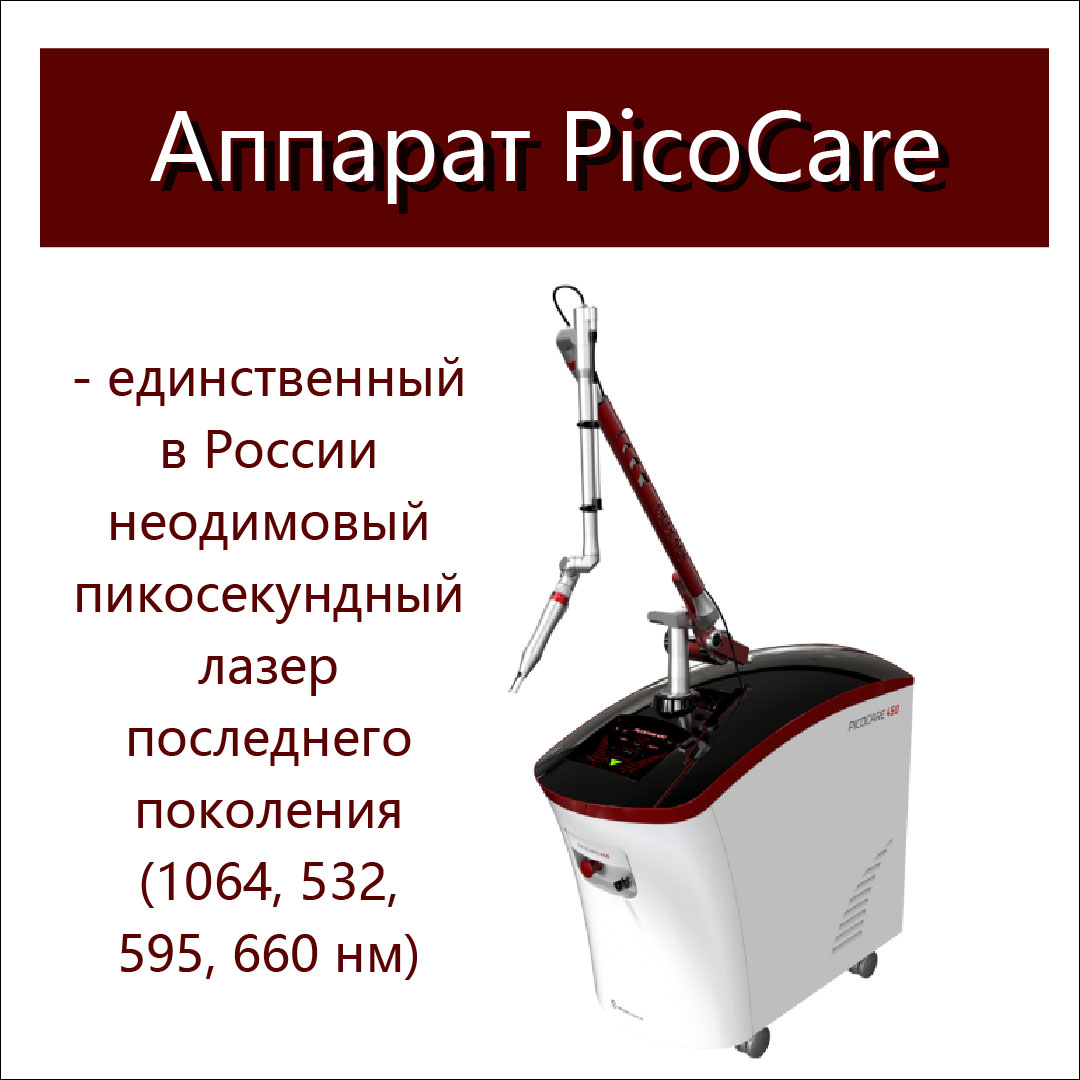 Аппарат Picocare